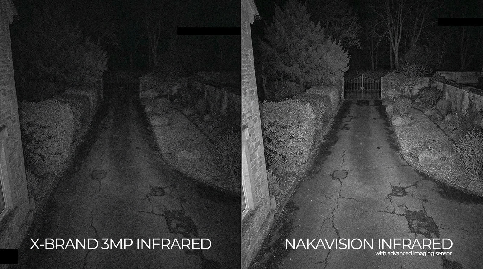 Nakavision infrared night-vision comparison